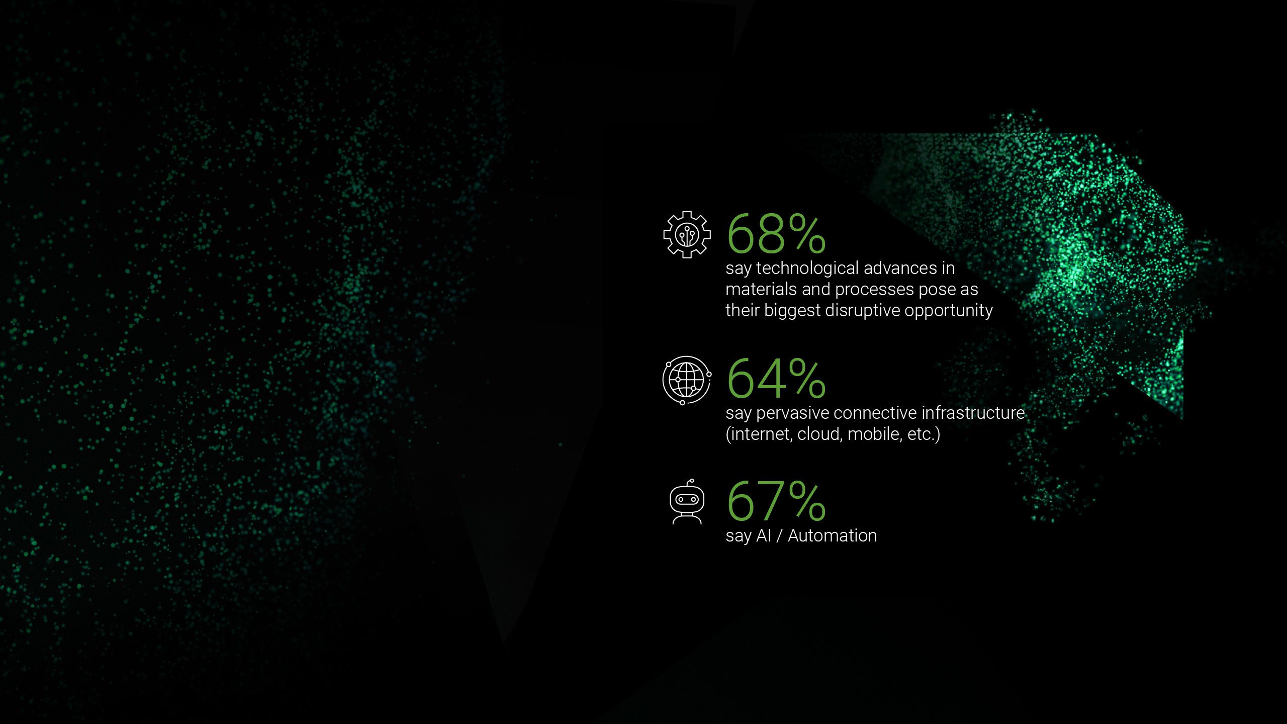 2024 AlixPartners Disruption Index | Profitable Growth